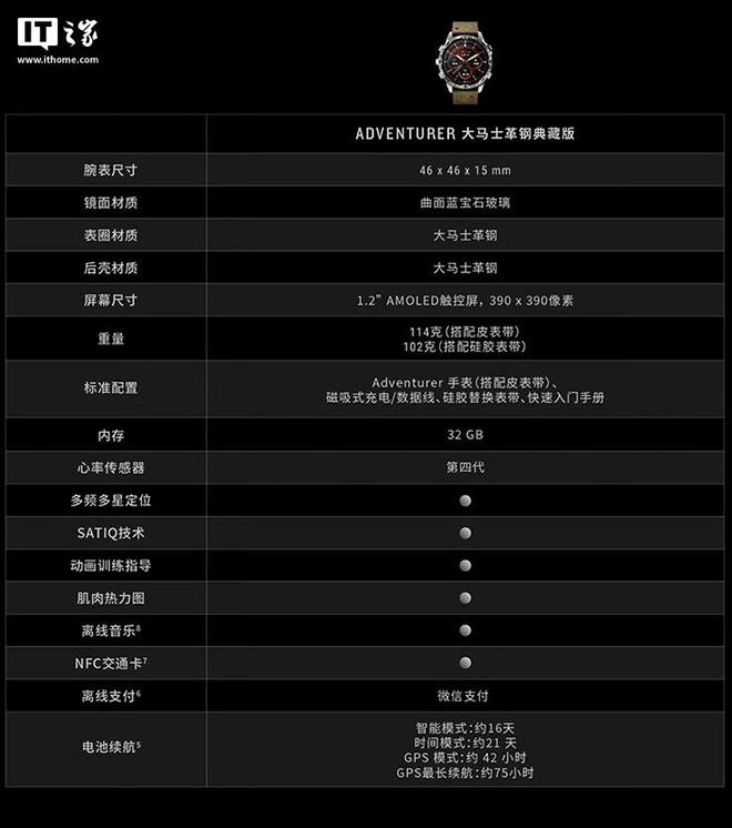 险家大马士革钢典藏版手表238 万元凯发一触即发佳明发布 MARQ 探(图5)