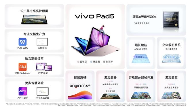 布：长续航氛围感多彩配色vivo S30系列发(图18)
