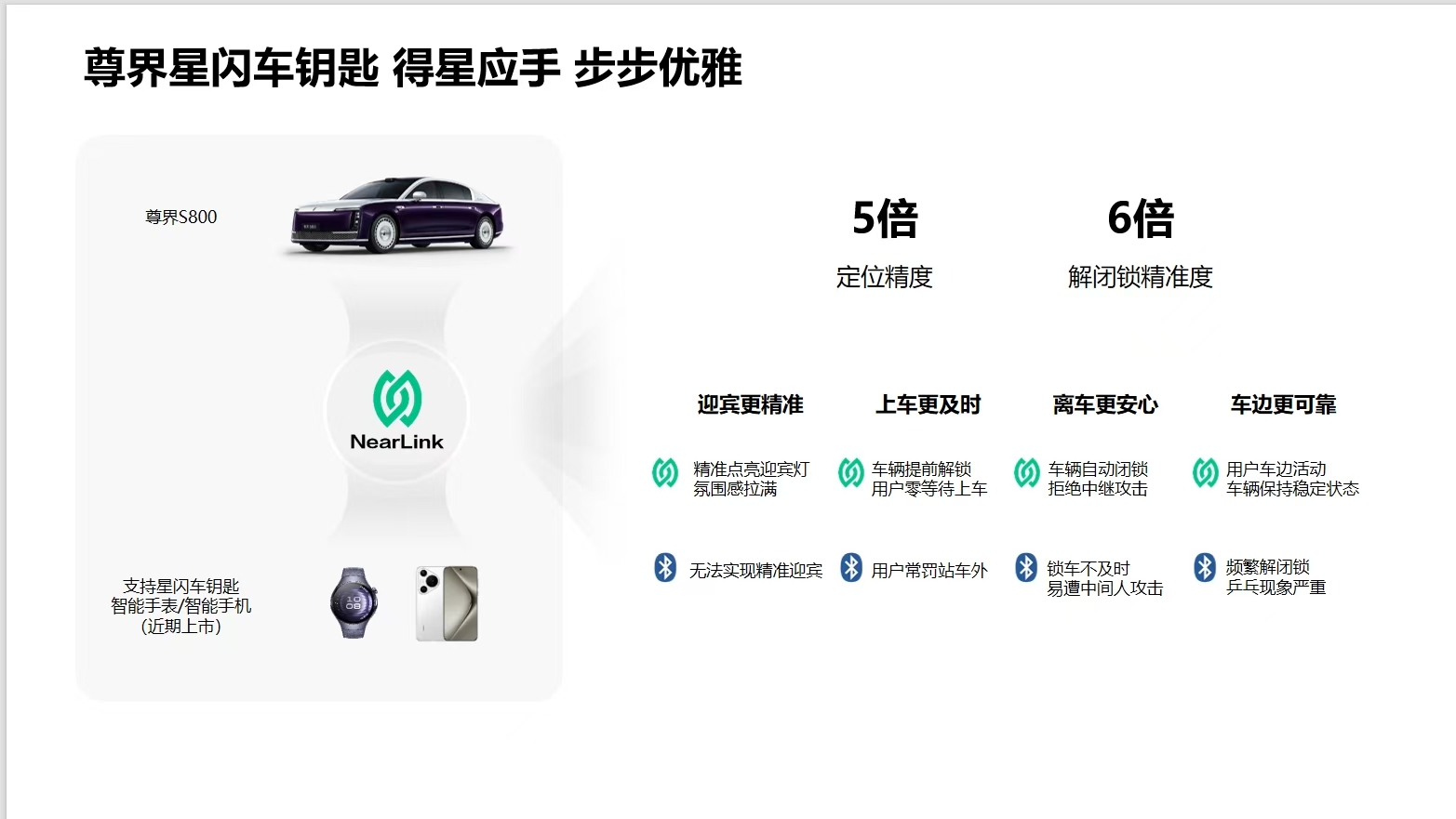 场重新定义人车交互的科技革命尊界S800×星闪车钥匙：一(图2)